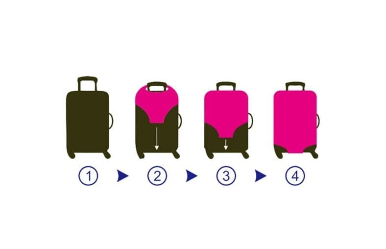 Housse de Protection pour Valise - Voyage en Avion