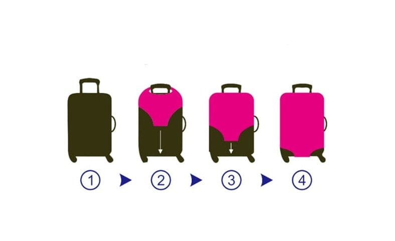 Housse de Protection Voyage pour Valise