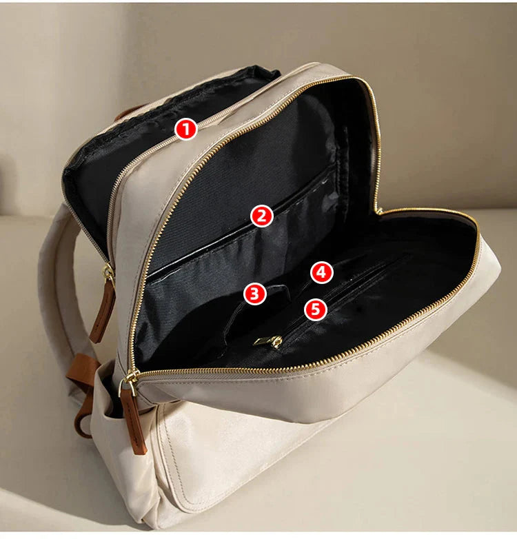 Sac à Dos Femme pour Ordinateur 15 Pouces