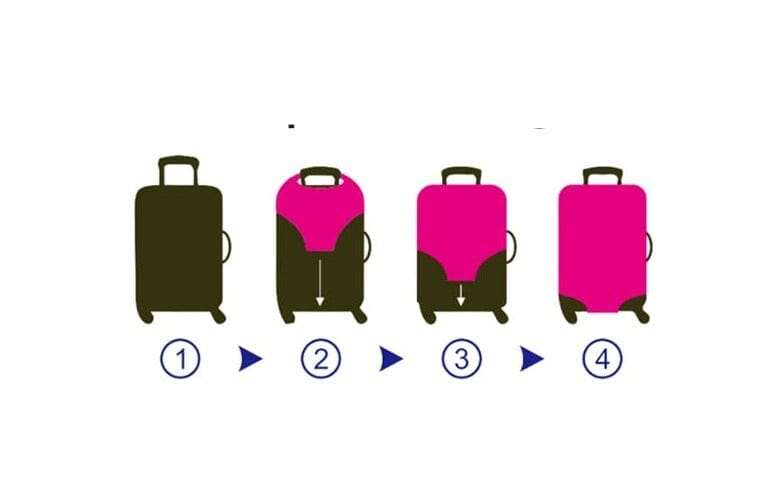 Housse Protection Valise - Explorer en Amour