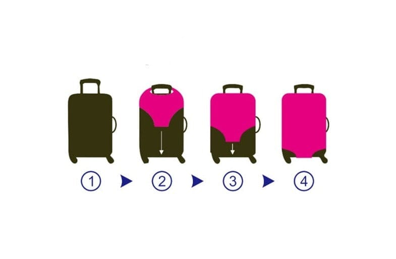Valise Protector - Tour du Globe