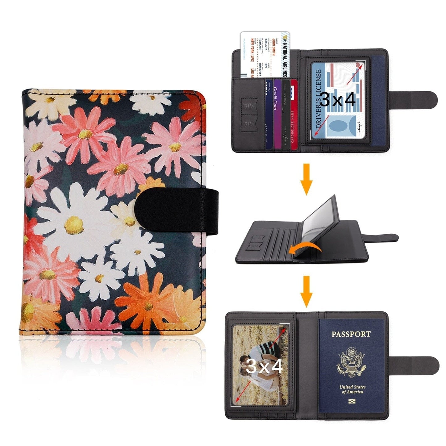 Portefeuille de Voyage Femme Fleurs & Co.