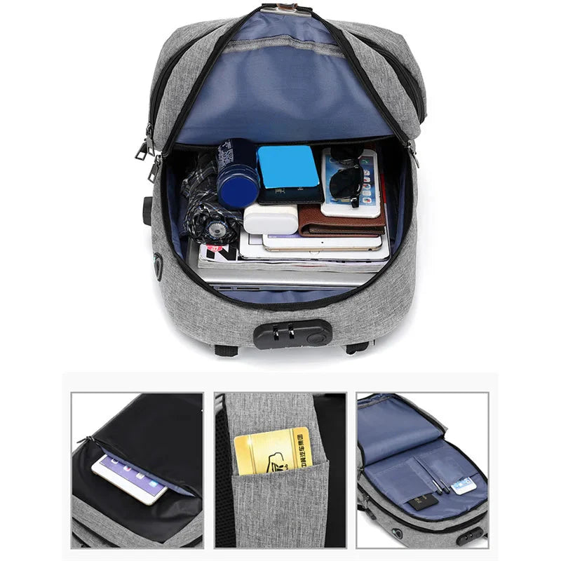 Sac à Dos Sécurisé avec Code Antivol
