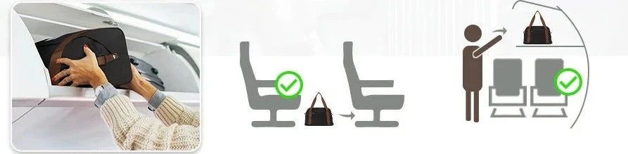 Sac de Voyage Sous Siège Avion (Compatible Ryanair & easyJet)